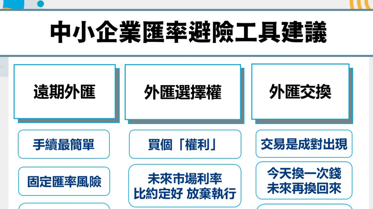 受丹娜絲颱風影響，不少產業產線設備因受損而停工，經濟部產發署已緊急啟動災後補助，協助企業修復設備、加速復工