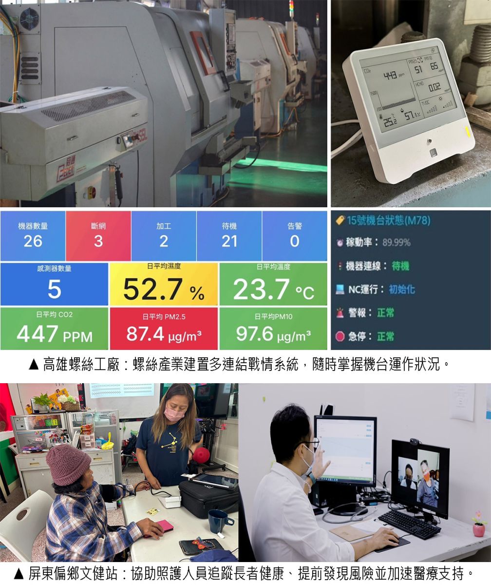 5G 多連結戰情系統展示-1