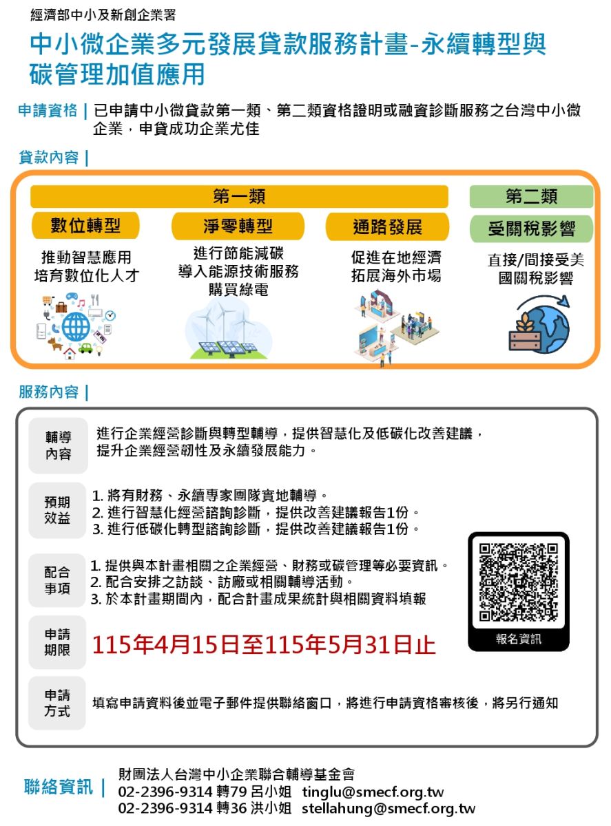 永續轉型與碳管理申請開跑