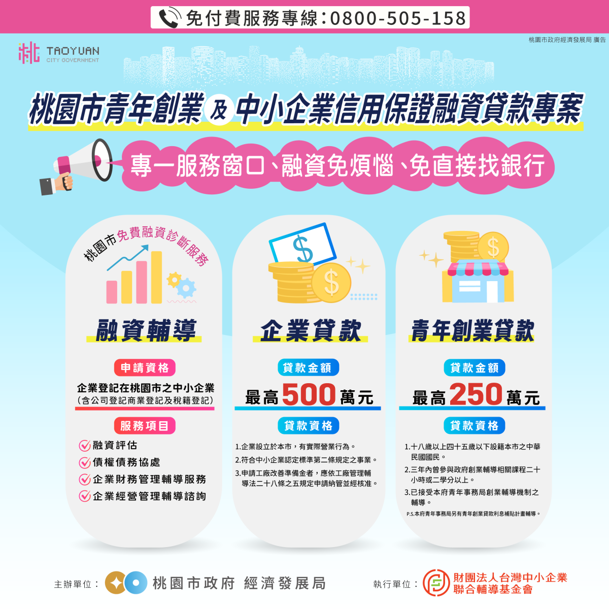 桃園市創業創新服務辦公室